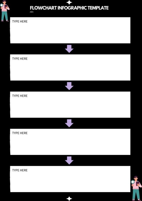 flowchart infographic template Free infographic templates all types of infographic templates | Explain flowchart infographic