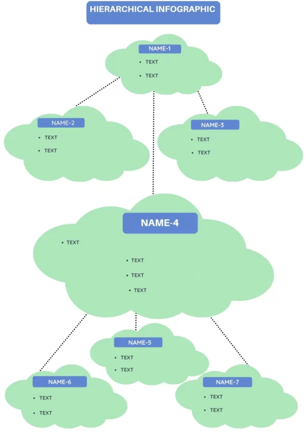 hierarchical infographic template | Explain hierarchical infographic