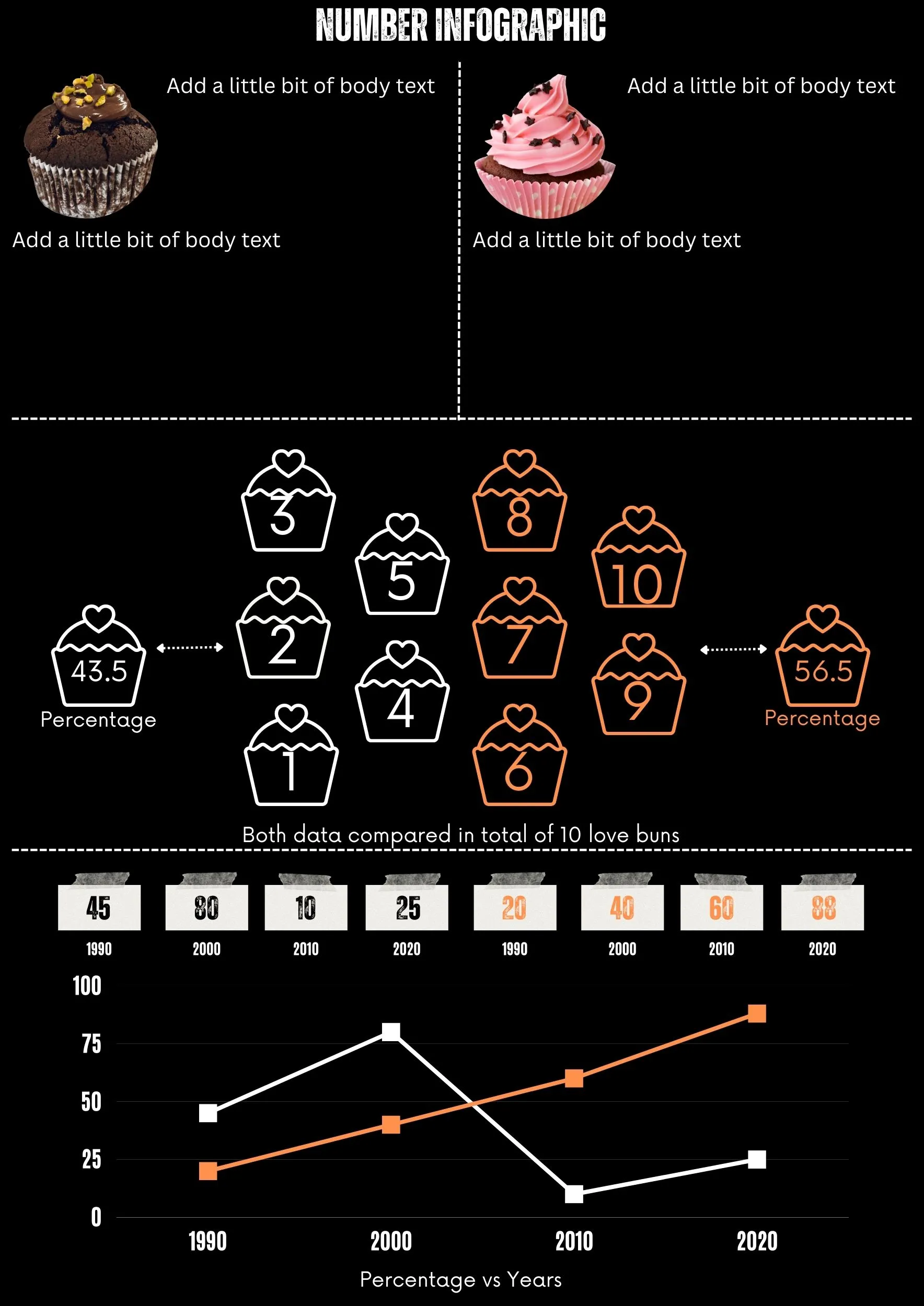 numbers infographic template | Explain numbers infographic