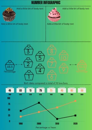 free numbers infographic template free infographic templates | Explain numbers infographic