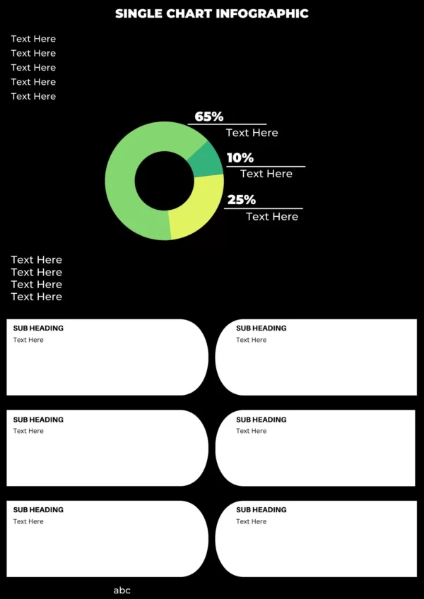 single chart infographic template | Explain single chart infographic