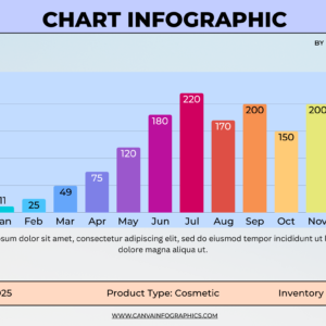 Home- Infographics 15 Chart Infographic, Chart Infographics
