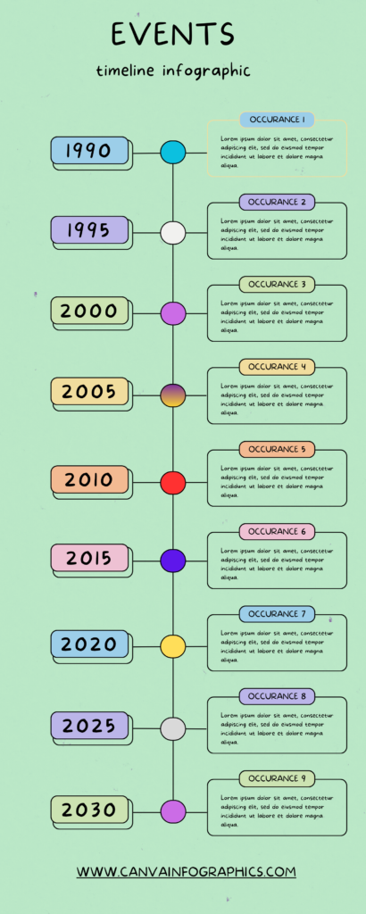 Timeline Infographic, Timeline Infographics,