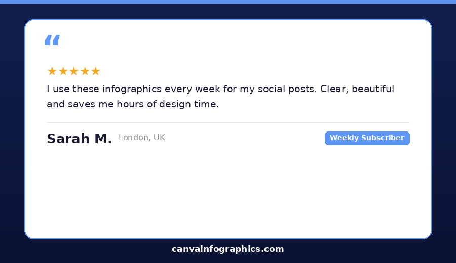 ###Home- Infographics 18 canva 1