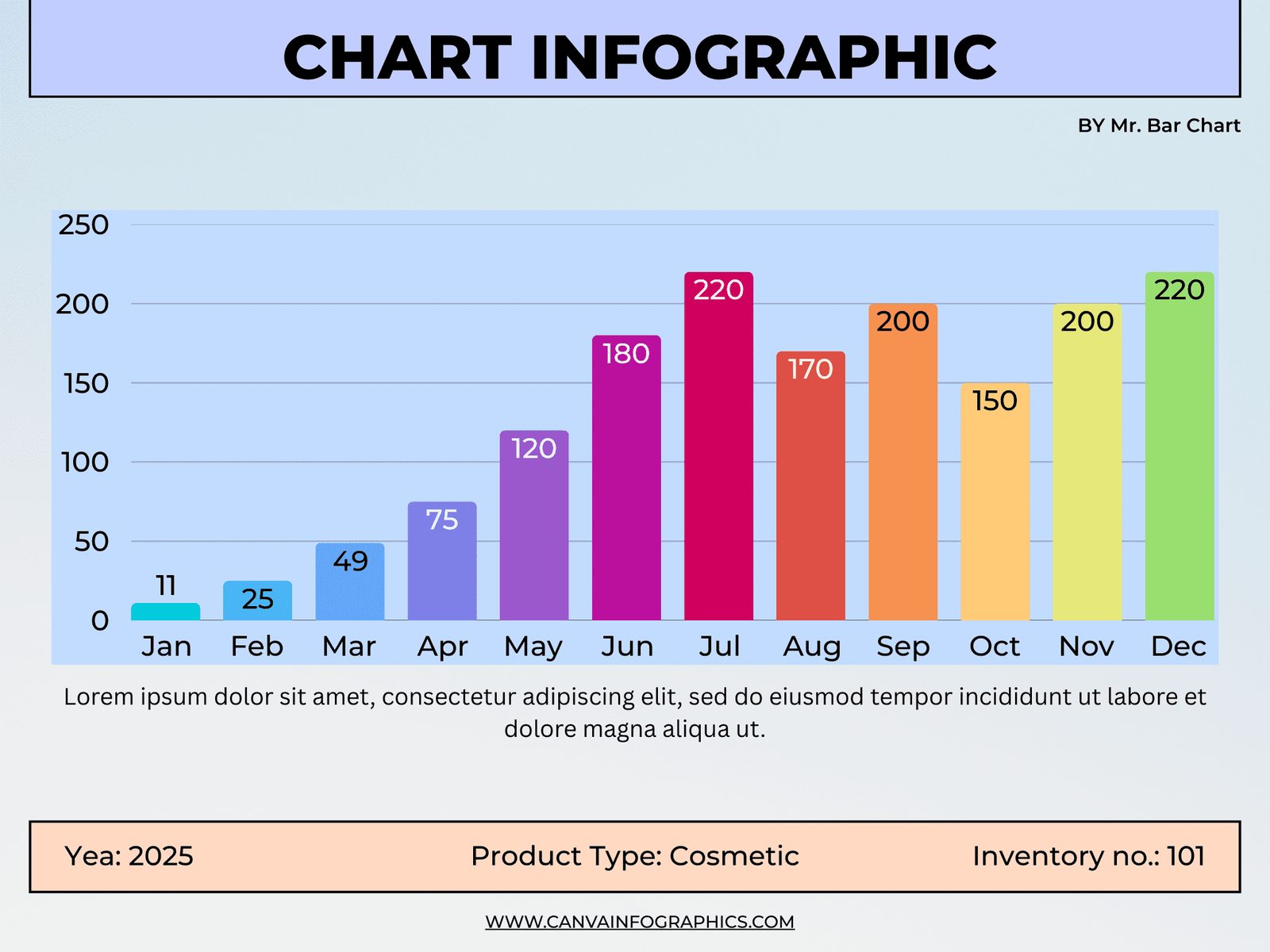 Chart Infographic, Chart Infographics