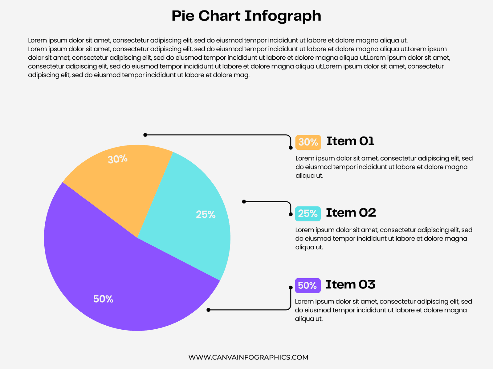 Chart InfoGraphic, Chart InfoGraphics