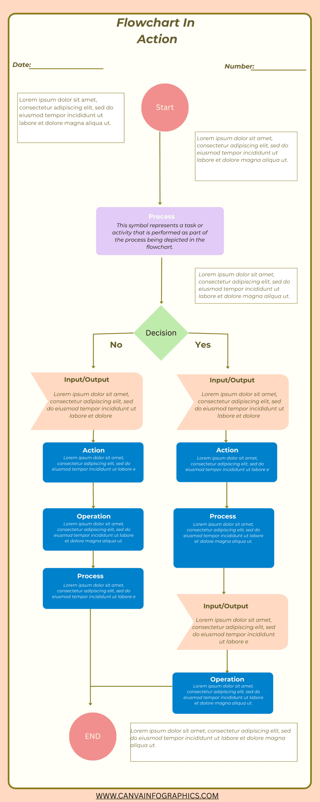 Flowchart Infographic, Flowchart Infographics,
