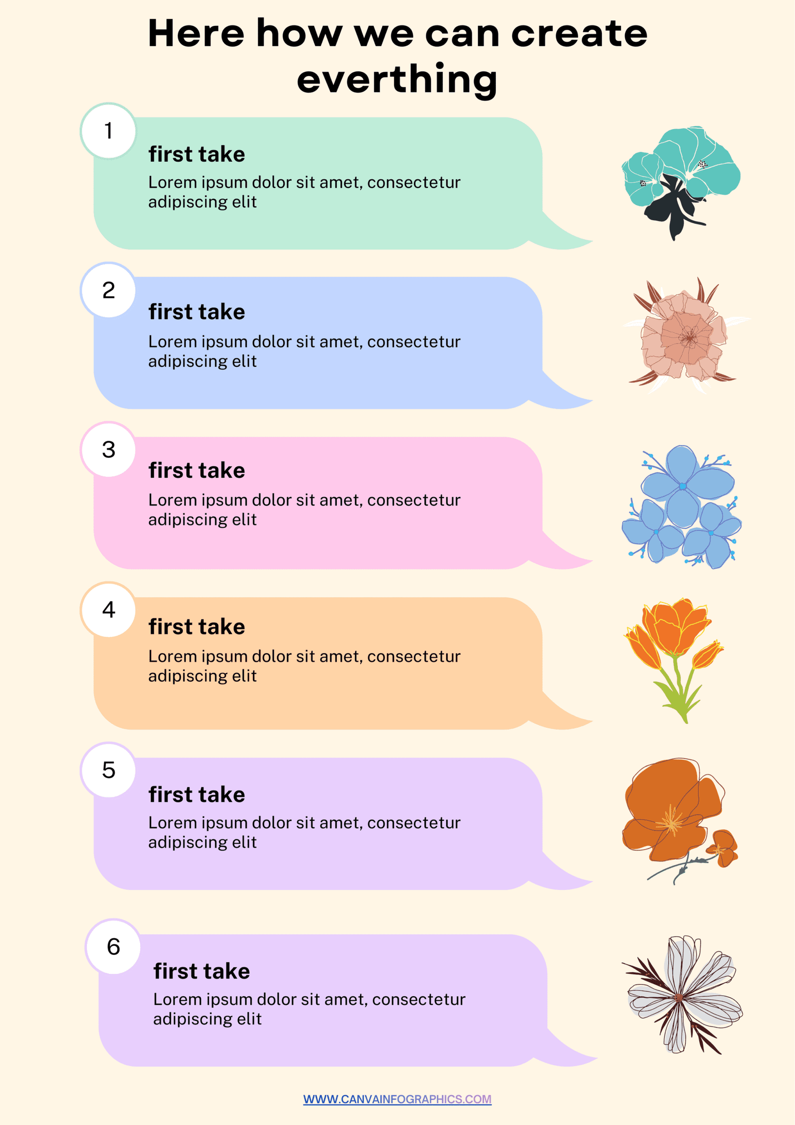 How to infographic, Guide infographic, How to infographics, Guide infographics