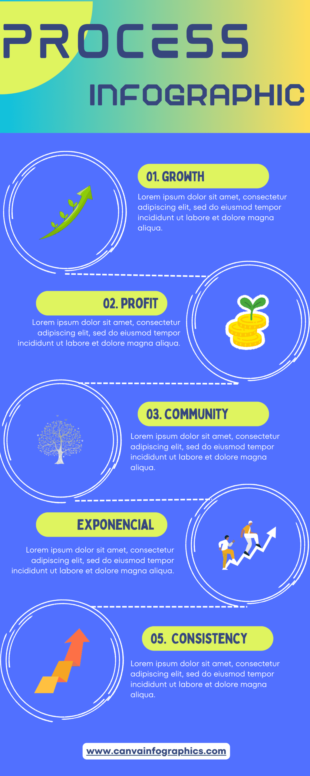 Process Infographic, Process Infographics