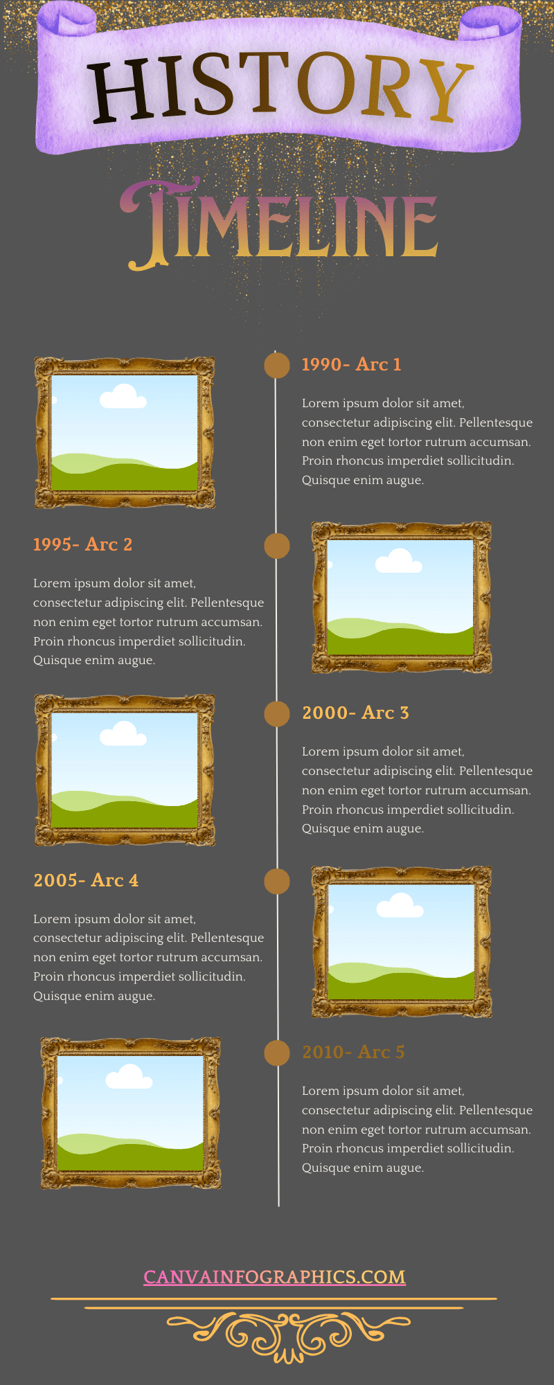 Timeline Infographic, Timeline Infographics