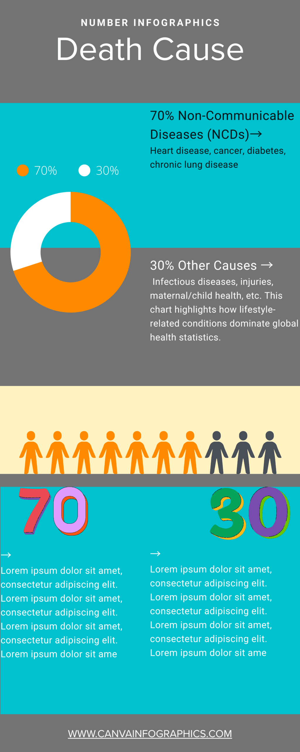 Number Infographic, Number Infographics